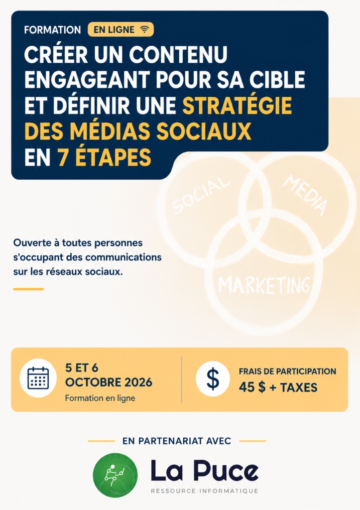Créer un contenu engageant pour sa cible et définir une stratégie des médias sociaux en 7 étapes